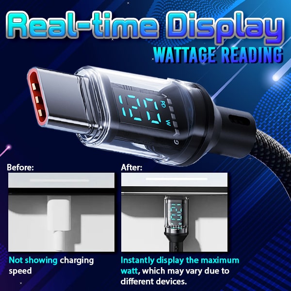 Cithway® Watt-Display Fast Charging Cable