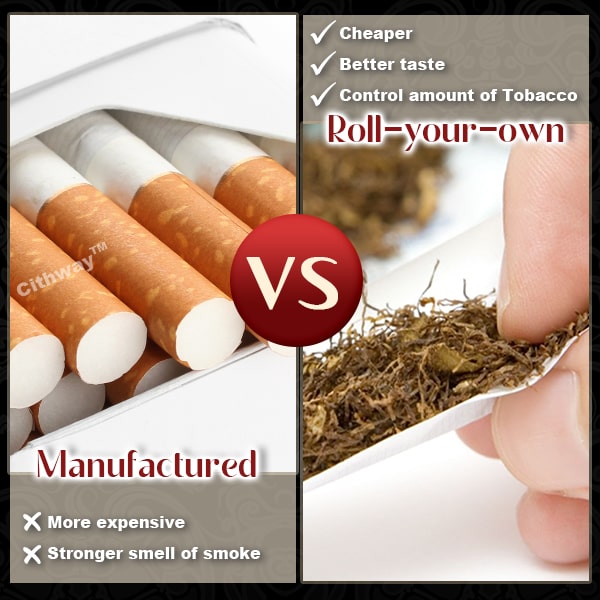 Cithway™ Mini Cigarette Hand Roller